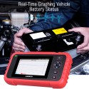  LAUNCH CRP123X OBD2 Code Reader for Engine Transmission ABS SRS Diagnostics with AutoVIN Service Lifetime Free Update Online