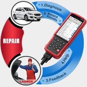 -LAUNCH-X431-CRP429C-Auto-Diagnostic-Tool-for-EngineABSSRSAT11-Service-CRP-429C-OBD2-Code-Scanner-Better-than-CRP129-SC379-B