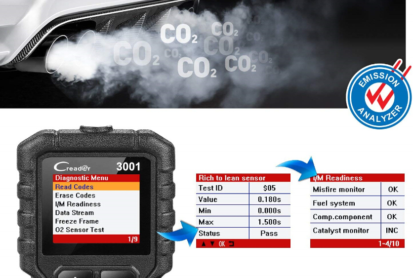 -Original-Launch-Creader-3001-OBDII-EOBD-Code-Scanner-Support-Languages-Same-as-AL419-SC391