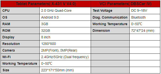 2021-Launch-X431-V-V50-8inch-Tablet-WifiBluetooth-Full-System-Diagnostic-Tool-1-Year-Free-Update-Online-SP183-D