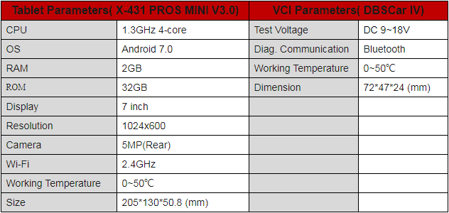 Launch-X431-ProS-Mini-Android-Pad-Multi-System-Diagnostic-Service-Tool-1-Year-Free-Update-Online-SP291-B