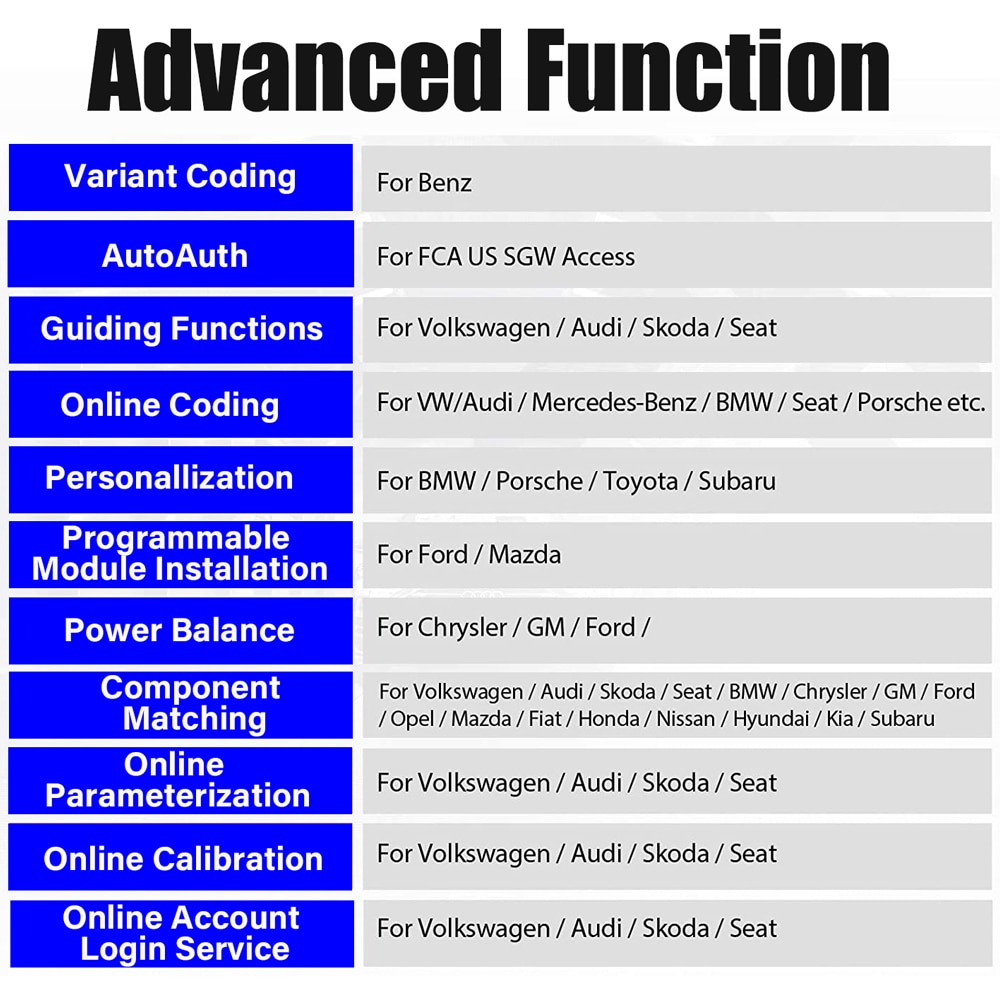 LAUNCH-X431-PRO3S-Plus-10139-Car-Diagnostic-Tools-Auto-OBD2-OBD-Full-System-Scanner-TPMS-ECU-Coding-Active-Test-pk-X431-PRO-V-1005001743490282