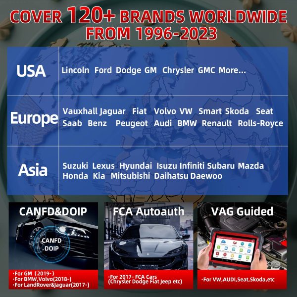 [EU/UK Version] Launch X431 CRP919E BT Car Diagnostic Tool DBScar VII VCI Auto OBD OBD2 Scanner Active Test ECU Coding CANFD DOIP 31+ Reset Services - Image 5