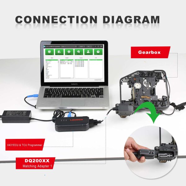 2023-Launch-X431-ECU-Programmer-Gearbox-Connectors-Package-for-Launch-ECU-Programmer-and-X-Prog3-SO677-2