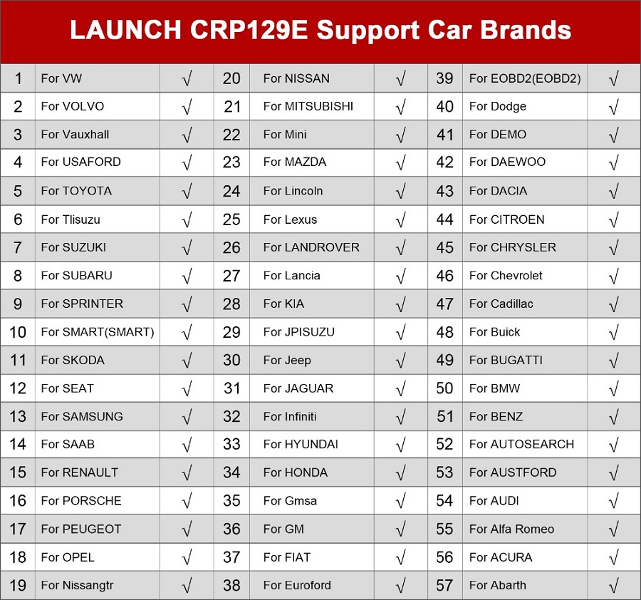 Launch X431 CRP129E 