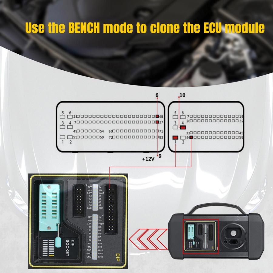 IMMO Programmer MCU3 Kit
