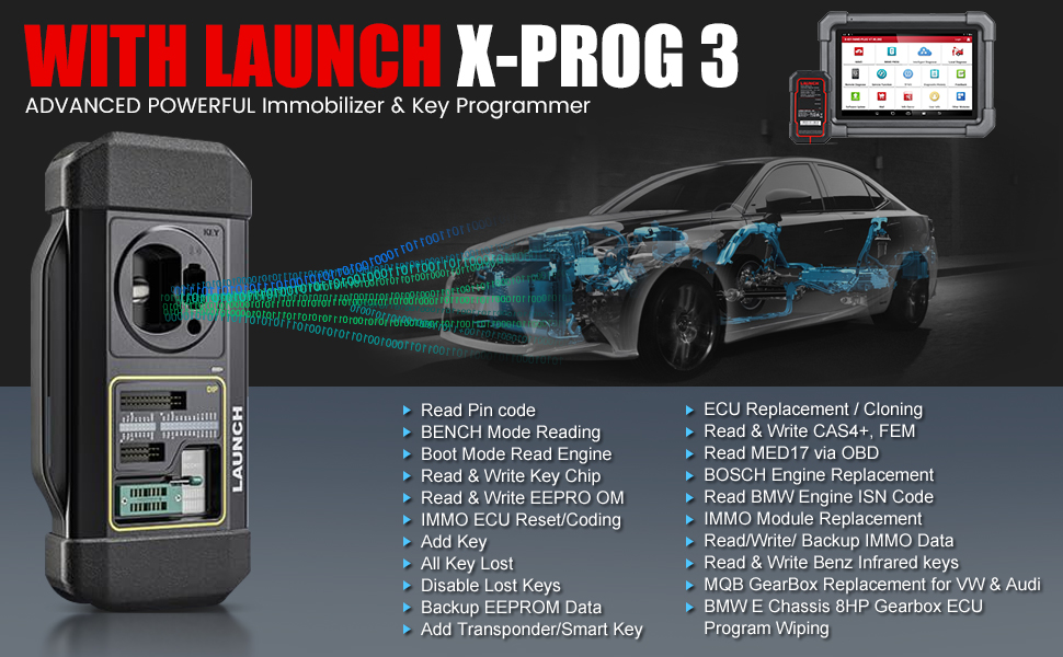 Advantages of XPROG-3