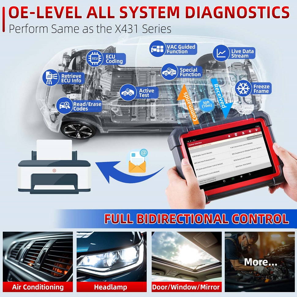 LAUNCH X431 CRP919E BT Car Diagnostic Tool DBScar VII VCI Auto OBD OBD2 Scanner Active Test ECU Coding CANFD DOIP 31+ Reset Services 