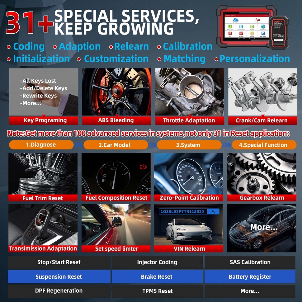LAUNCH X431 CRP919E BT Car Diagnostic Tool DBScar VII VCI Auto OBD OBD2 Scanner Active Test ECU Coding CANFD DOIP 31+ Reset Services 