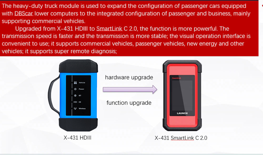 Launch X-431 V+ SmartLink HD