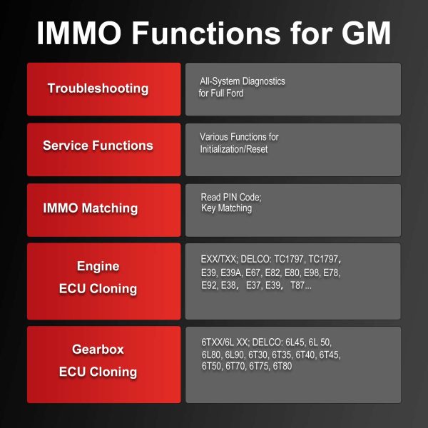 2025 Launch X431 IMMO Plus Key Programmer 3-in-1 IMMO Clone Diagnostics Functions Global Version Supports MQB RH850 BMW BDC2 Add Key - Image 10