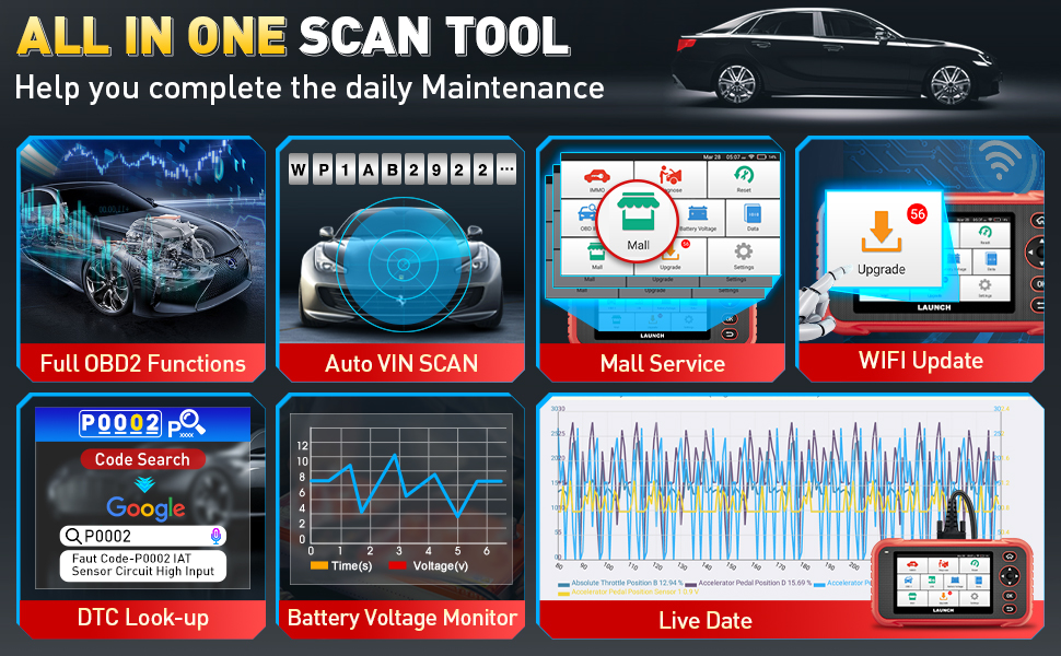 ALL IN ONE SCAN TOOL