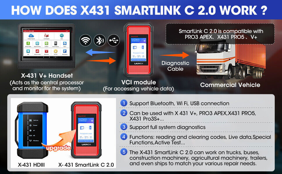 X-431 V+ with SmartLink C V2.0