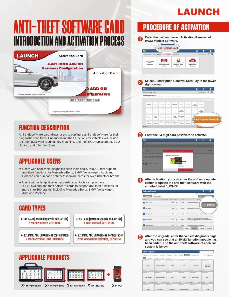 How to activate IMMO Software License